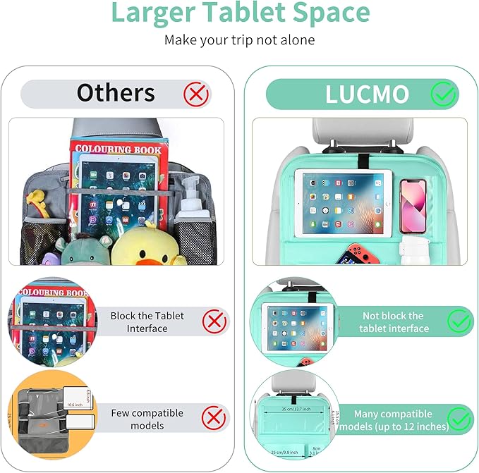 LUCMO Car Backseat Organizer with Tablet Holder,6 Storage Pockets Car Storage Organizer with Foldable Food Tray,Seat Protectors Kick Mats Travel Accessories-Light Blue