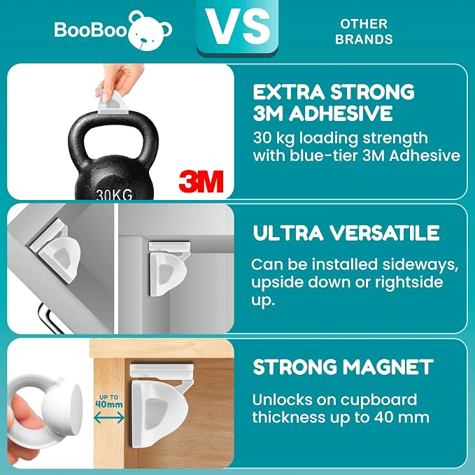 Booboo Baby Magnetic Child Safety Cupboard Locks for Children x10 Locks + x1 Key, Baby Proofing for Kitchen, Cabinets and Drawers, 30 Second Install No Drilling 3M Adhesive (10 Pack)
