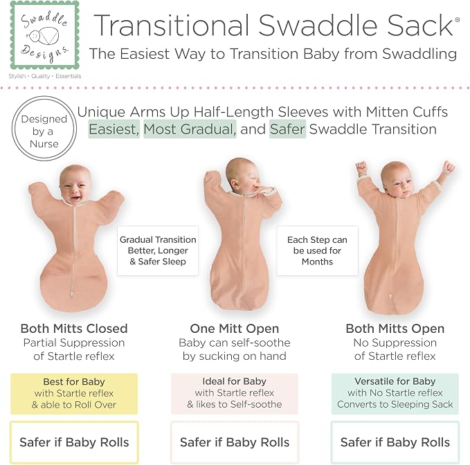 SwaddleDesigns Transitional Swaddle Sack, Arms Up Half-Length Sleeve Mitten Cuff, Most Gradual Transition Swaddle for Newborn