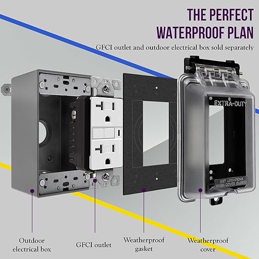 ENERLITES Outdoor Outlet Cover Extra-Duty in-Use Weatherproof Outdoor Decorator/GFCI Receptacle Outlets, Weatherproof Enclosure, 1-Gang 6.1?�H x 3.4?�W x 2.8?�D, Clear Cover, IUC1V-D-2PCS, 2 Count