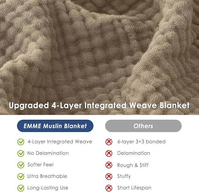 EMME Cotton Muslin Throw Blanket for Couch Breathable Gauze Soft Lightweight Blankets for Adults (Tan, 50"x60")