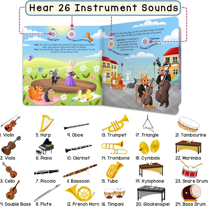 LITTLE MAESTRO Discover the Orchestra – 28 Instrument Sounds and Classical Pieces, Musical Books for Toddlers, 28-Button Music Book, Musical Toys for Toddlers 1-3