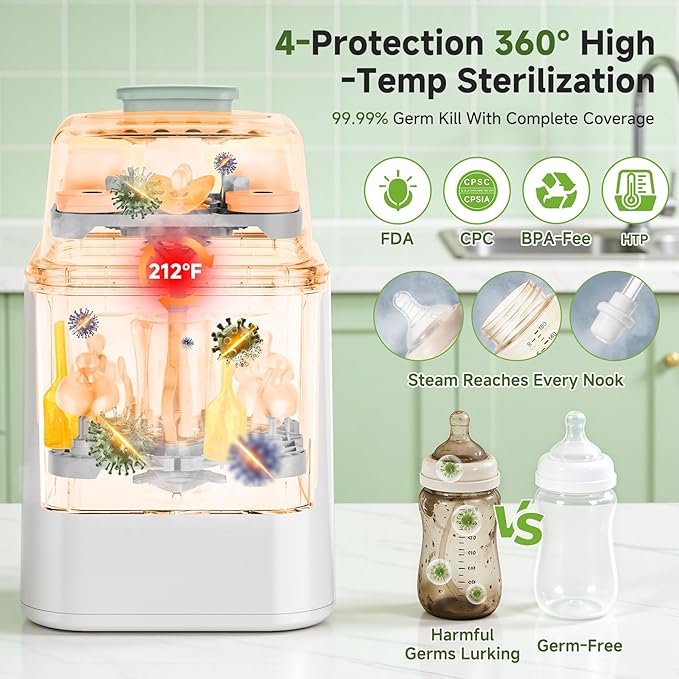 Bottle Wash, Sterilizer and Dryer, Modular Nesting Space-Saving Design, 4-Bottle Capacity & Sterilizer for Baby Bottles, Breast Pump Parts & Newborn Essentials, Drying Rack Included