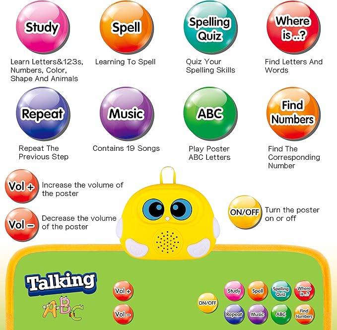 Electronic Alphabet Wall Chart, Talking ABC, 123s, Music Poster, Kids Montessori Toys for Toddlers 2-4, Interactive Educational Toddler Toy, Learning Gift for Age 1 2 3 4 5 Year Old Boys Girls - Green