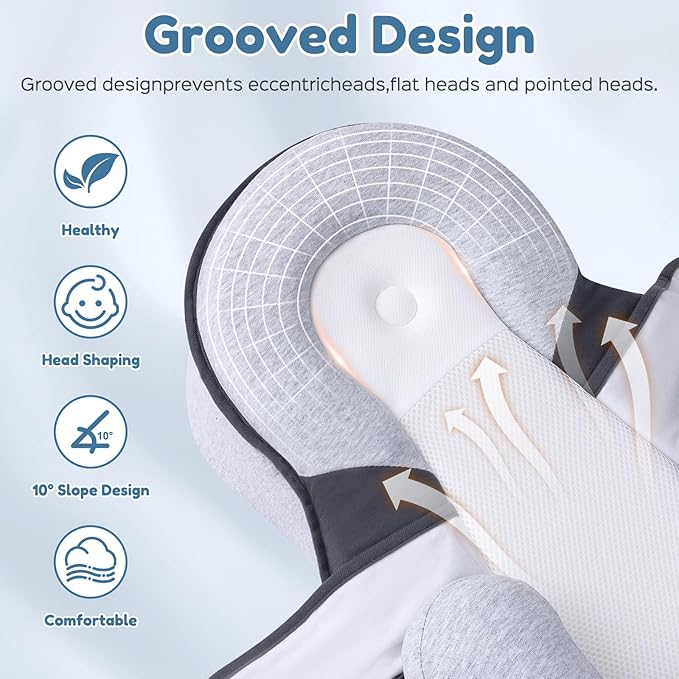 Baby Feeding Support Wedge Pillow, Infant Nursing Cushion with Gentle Incline for Bottle Feeding and Tummy Time, Portable Lounger Support