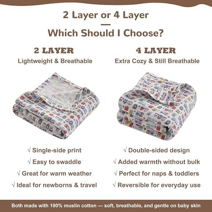 NTBAY Muslin Toddler Blanket, 4-Layer, 30x40 Soft and Breathable Receiving Blanket for Newborns and Infants, Crib Stroller Travel Use, Cartoon Train