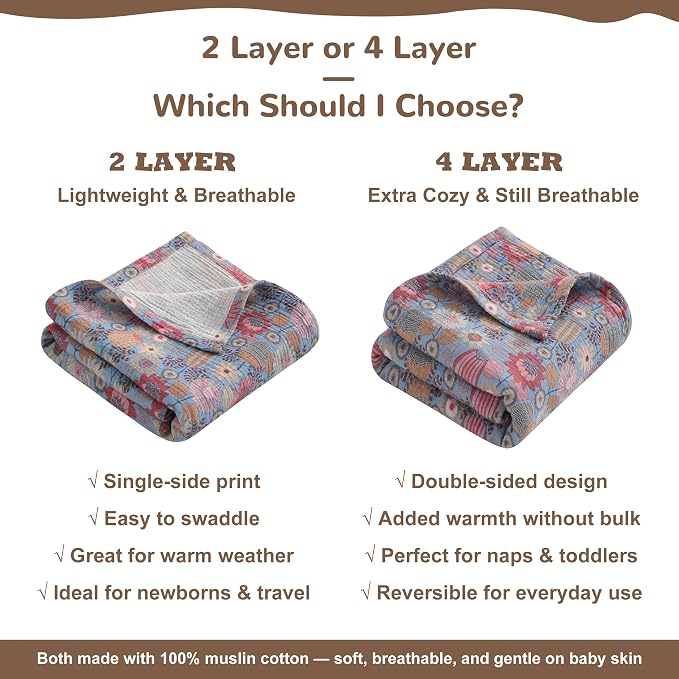 NTBAY Muslin Baby Swaddle Blanket, 2-Layer, 42x60 Lightweight Receiving Blanket for Newborns and Infants, Crib Stroller Nursery Use, Boho Flower