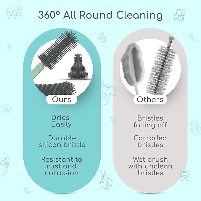 Travel Bottle Cleaner Kit - Versatile Portable Bottle Cleaning Kit for Parents - BPA-Free & Portable Baby Travel Essential - Bottle Drying Rack for Traveling & Everyday Use - Baby Bottles Drying Rack