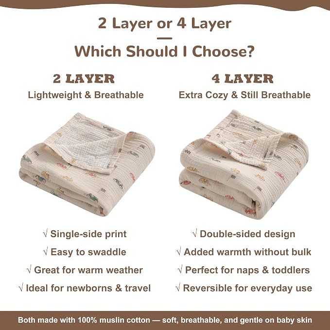 NTBAY Muslin Baby Swaddle Blanket, 2-Layer, 30x40 Lightweight Receiving Blanket for Newborns and Infants, Crib Stroller Travel Use, Retro Race Car