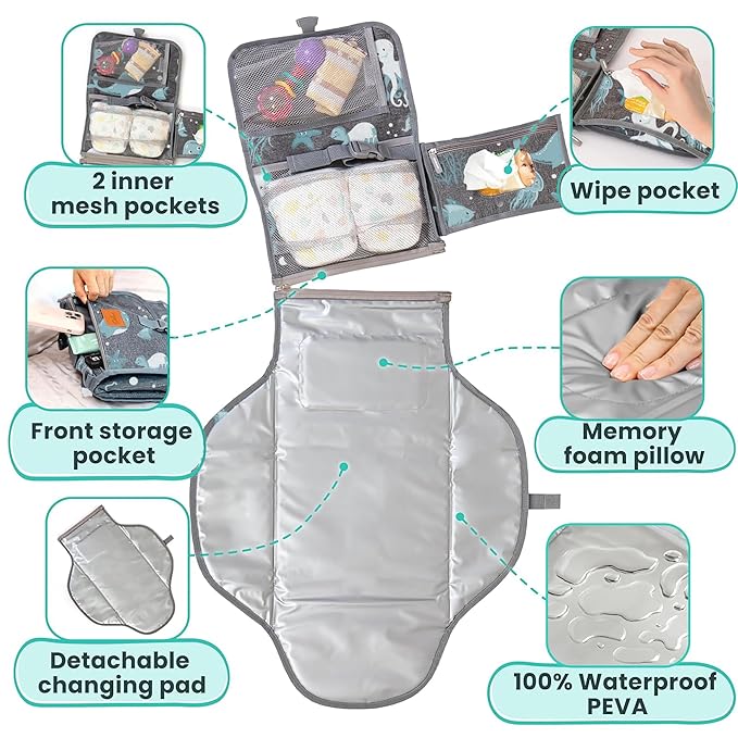Portable Changing Pad for Baby, Travel Diaper Changing Pad for Newborn, Large Waterproof Baby Changing Mat, Foldable & Detachable Diaper Changing Station with Baby Wipes Pockets, Baby Stuff by Pillani