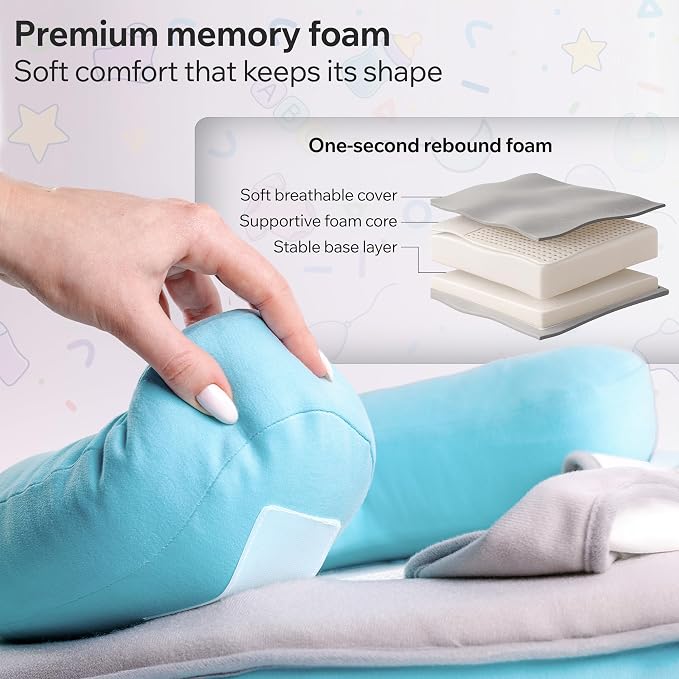 El Infante Baby Feeding Pillow, Nursing Pillow for Bottle Feeding & Breastfeeding Wedge Pillow, Anti-Overflow Baby Lounger Pillow, Reduce Spit-Up, Tummy Time Mat, Infant Support Cushion for Awake Time