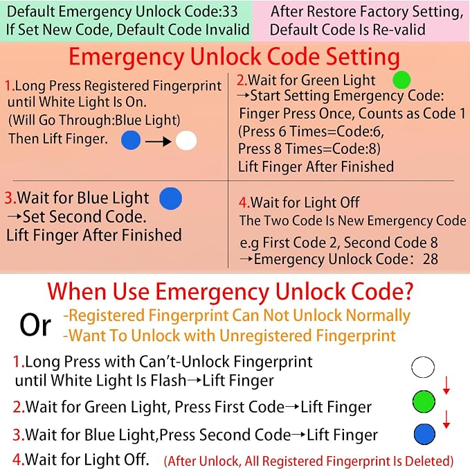 Fingerprint Refrigerator Lock Child Safety No Drill 20 Users | Biometric Latch for Adults Teens Pet, Emergency USB Key, for RV Cabinet French Fridge Freezer Drawer Window, Adhesive / Screw