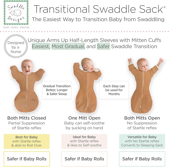 SwaddleDesigns Transitional Swaddle Sack, Arms Up Half-Length Sleeve Mitten Cuff, Most Gradual Transition Swaddle for Newborn