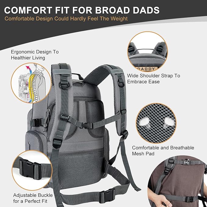 MIRACOL Dad Diaper Bag Military - Tactical Baby Backpack with Changing Pad for Outdoor Baby Care - Water-Resistant Fabric & MOLLE System Ideal for Travel Hiking Parks Grey
