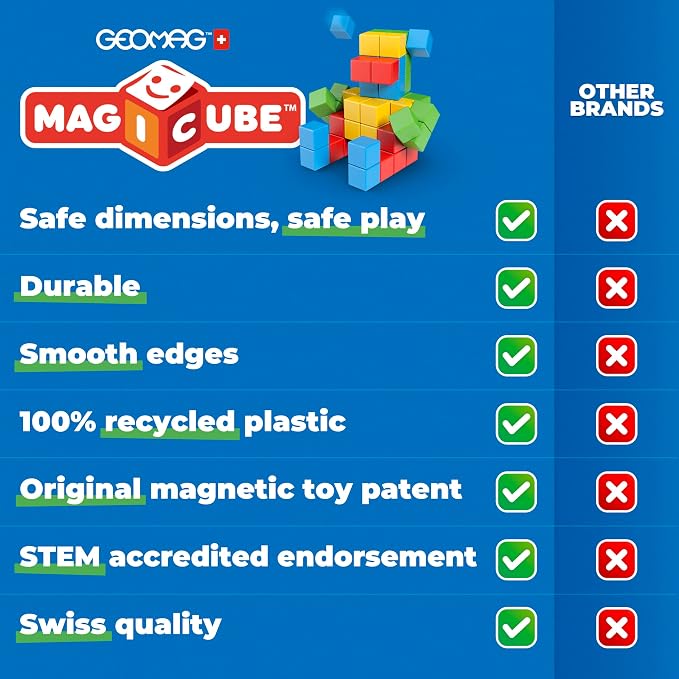 Geomag Magicube 8pcs Magnetic Blocks - Magnetic Building Blocks for Toddlers 1-3, Montessori Toys for 1+ Year Old, Autism Sensory Product, Magnets for Kids