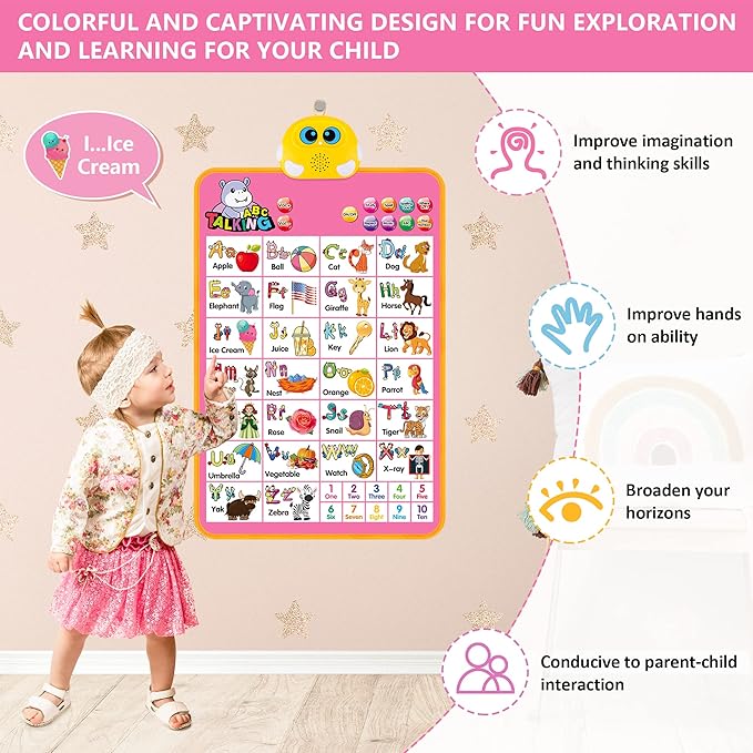 Interactive Alphabet Wall Chart, Talking ABC, 123s, Music Poster, Kids Learning Toys for Toddlers 1-3, Electronic Educational Toddler Toy, Educational Gift for Age 1 2 3 4 5 Year Old Girls Boys - Pink