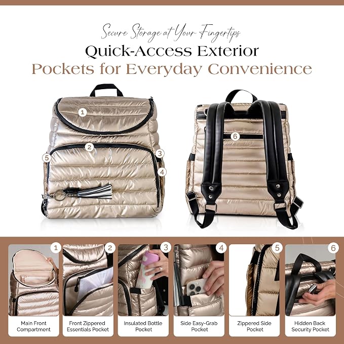 Citi Collective Gallery Diaper Bag Backpack - Casual Day-to-Day Backpack Fits 15" Laptop - Travel Bag with Multiple Compartments, Pockets, Portable Changing Pad, and Shoulder Strap-Gold