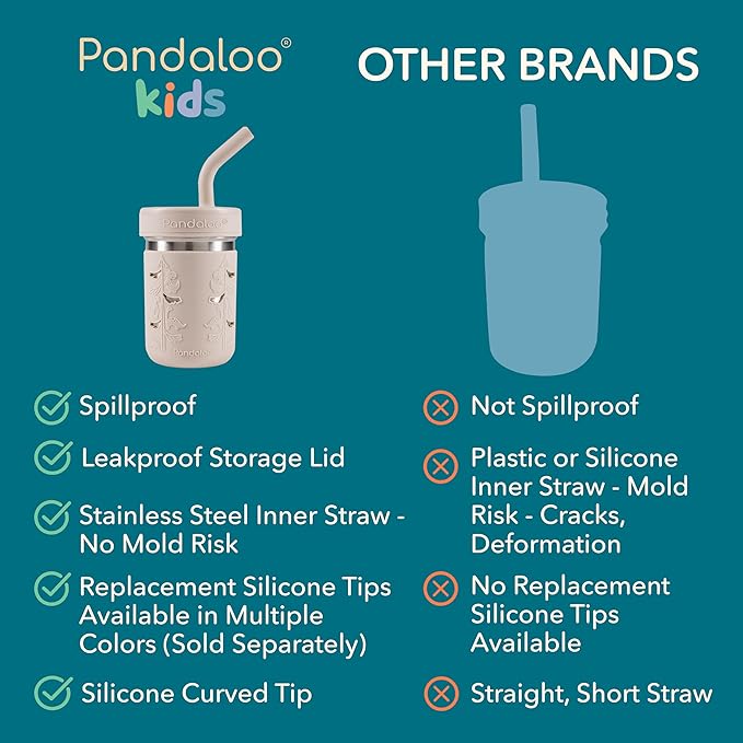 Pandaloo® Smoothie Cups for Kids - Stainless Steel Toddler Tumbler with Straw, Sippy Cup for Smoothies - BPA-Free, Toddler Snack Cups, 10 oz