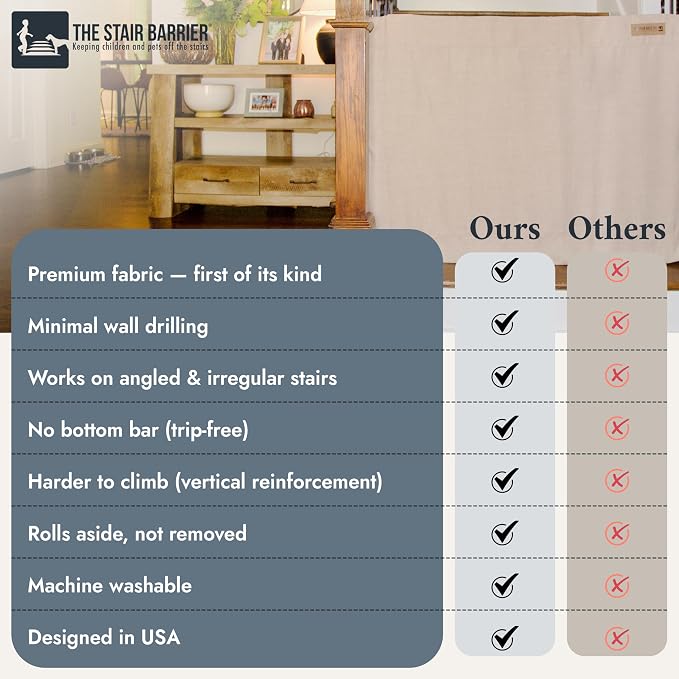The Stair Barrier First Fabric Wall to Banister Baby Gate for Stairs 36”–43” Wide x 32” Tall – Dog Gate for Stairs, for Top or Bottom Staircase, Machine-Washable, Climb Proof, Designed in USA – Beige