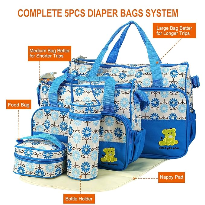 Moclever Diaper Bag Tote Set, 5PCS Baby Bags for Mom and Dad ??Large Maternity Travel Bag with Insulated Bottle Holder, Food Bag & Portable Changing Pad, Waterproof Baby Essentials Organizer (Blue)