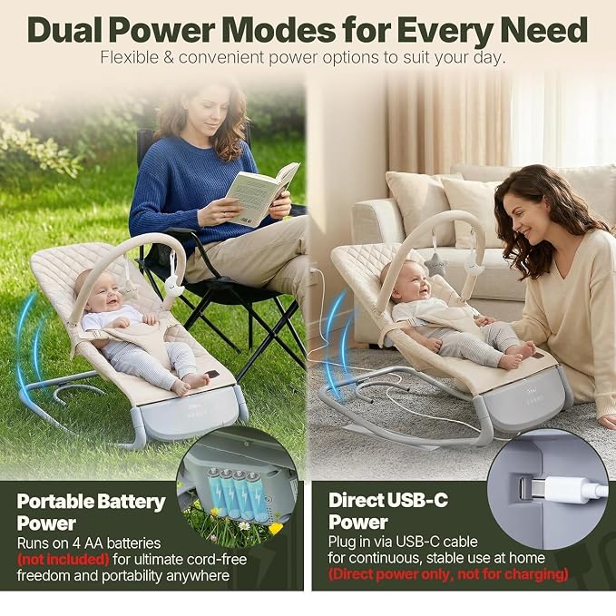 Orzbow Electric Baby Rocker & Toddler Chair, 3-Speed Auto-Rock, Up to 40lbs | Timer 30/60Min, 8 Soothing Melodies, 3 Recline Positions, 5 Volume Levels, Battery or Plug-In Powered, Machine-Washable Cover