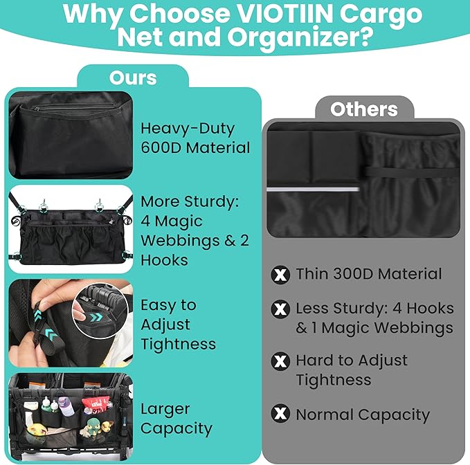 Stroller Wagon Cargo Net and Organizer, Double-Layer with Extra Storage Space, Wagon Accessories with Larger Capacity and Foldable, Compatible with WONDERFOLD Wagon W2 & W4 (1 Pack)