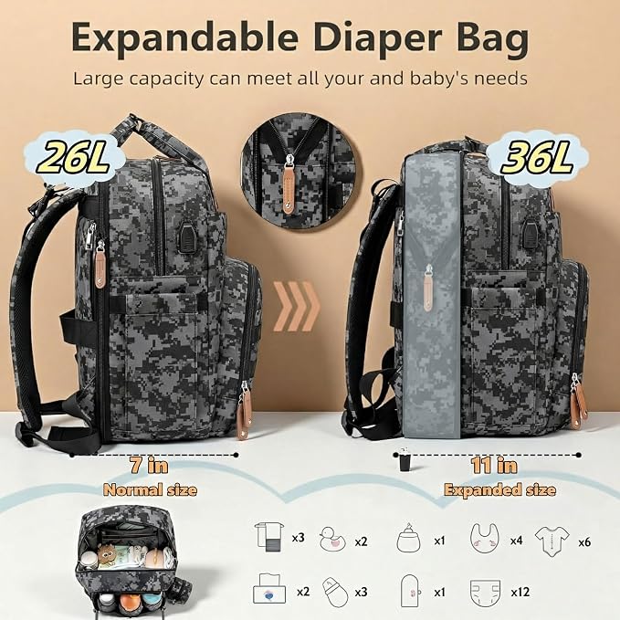 Expandable Baby Diaper Backpack - Large Capacity, Insulated Bottle Pockets, Stroller Straps, Laptop Sleeve & Pad(Multicolor)