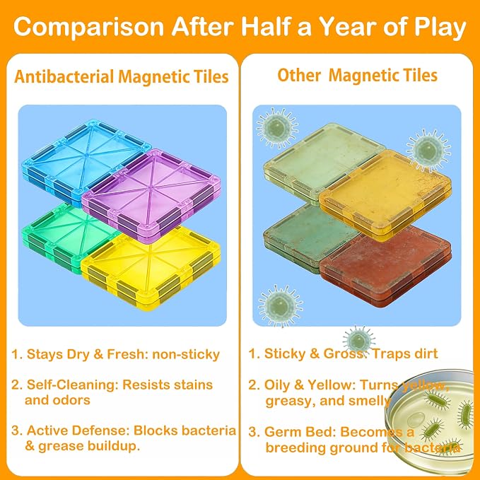 Antibacterial Magnetic Tiles 212PCS, STEM Toy for Kids Aged 3+ | 4 Cars, Bacteria resistant, Safer play, EPA-registered, Fits other brands, ABS plastic, Daycare, Montessori, Classroom gift