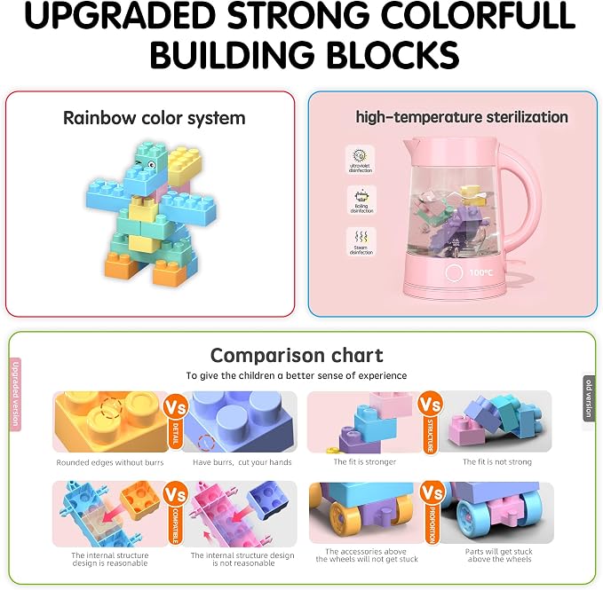 Building Blocks for Toddlers and Kids, 200 Pcs Toy Building Sets, STEM Educational Building Blocks Set for Kids with Storage Box, Ideal STEM Gift for Boys & Girls