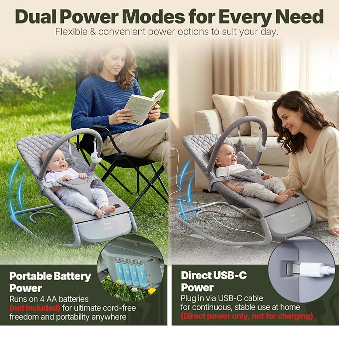 Orzbow Electric Baby Rocker & Toddler Chair, 3-Speed Auto-Rock, Up to 40lbs | Timer 30/60Min, 8 Soothing Melodies, 3 Recline Positions, 5 Volume Levels, Battery or Plug-In Powered, Machine-Washable Cover