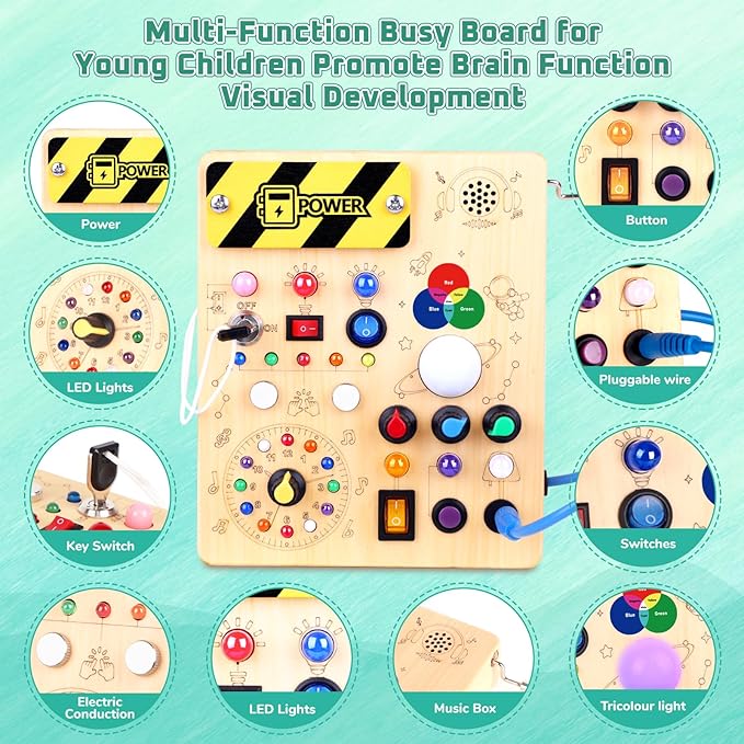 Konijiwa Busy Board, Montessori Toys for 1-3 Years Old Boys & Girls, Sensory Toys for Kids with Autism, Toddlers Learning Activity for Early Development (Busy Board v5)