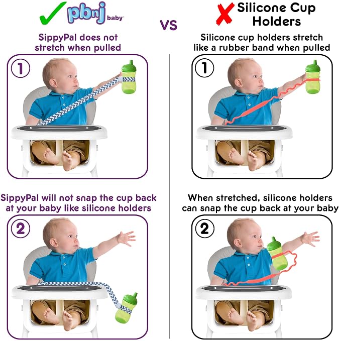 PBnJ Baby SippyPal Sippy Cup Holder Strap Leash Tether (Pink Dots 2-Pack)