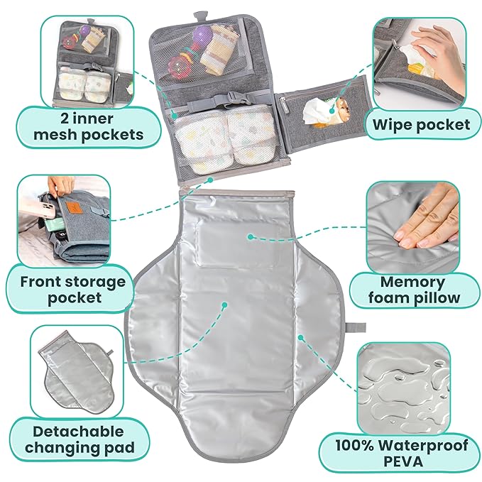 Portable Changing Pad for Baby ??Soft, Comfortable Portable Diaper Changing Pad with Wipes Pockets, Waterproof and Easy to Clean ??Baby Registry Search, new born baby essentials must haves, baby stuff