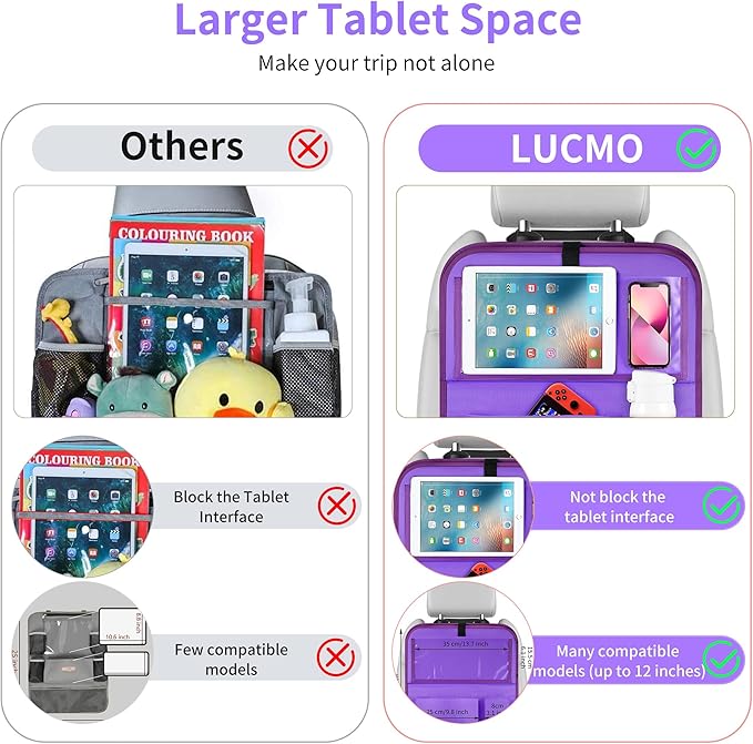 LUCMO Car Backseat Organizer with Tablet Holder,6 Storage Pockets Car Storage Organizer with Foldable Food Tray,Seat Protectors Kick Mats Travel Accessories-Dark Purple