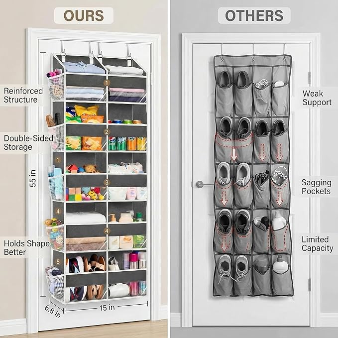 Dual Column Over the Door Organizer with Toiletry Bag - 5 Self Hanging Organizer with 10 Compartments - Heavy Duty Behind the Door Storage for Bedroom, Bathroom, Pantry, Nursery (Grey)