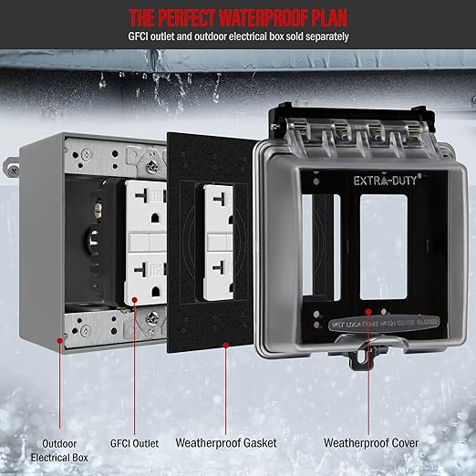 ENERLITES 2-Gang Weatherproof Outdoor Outlet Cover Extra-Duty in-Use Outlet Cover, Outdoor Decorator/GFCI Receptacle Outlets, 6.1??H x 5.2??W x 2.5??D, IUC2V-D, Clear