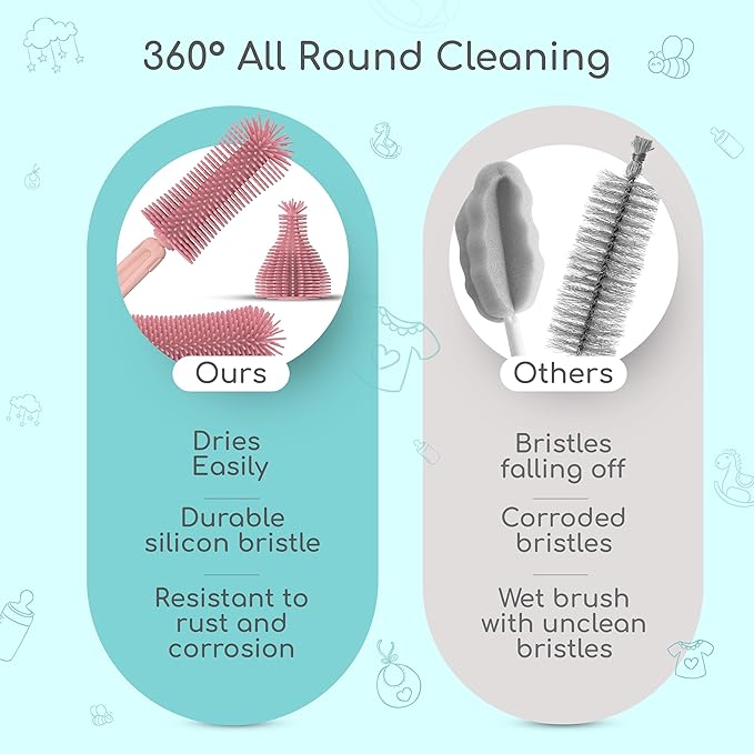 Travel Bottle Cleaner Kit - Versatile Portable Bottle Cleaning Kit for Parents - BPA-Free & Portable Baby Travel Essential - Bottle Drying Rack for Traveling & Everyday Use - Baby Bottles Drying Rack