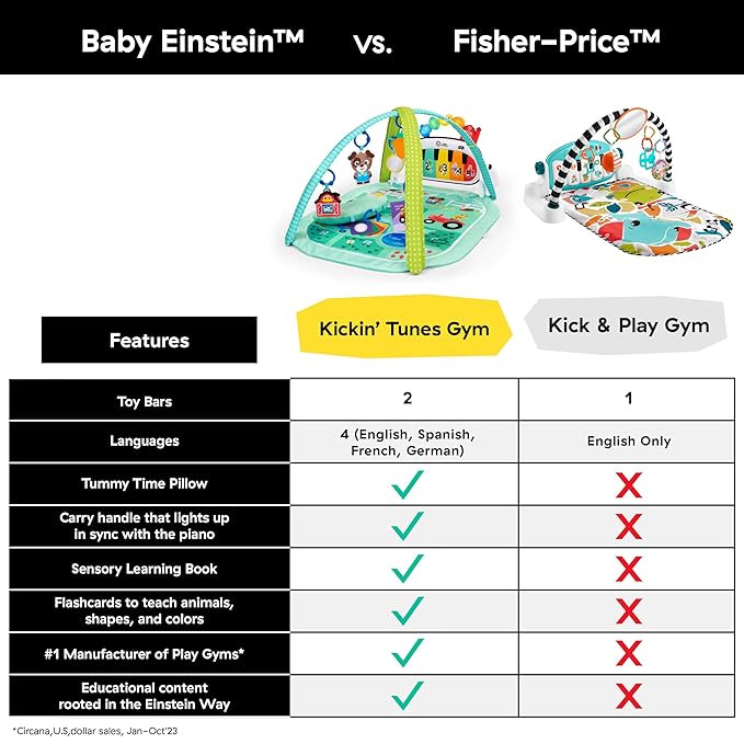 Baby Einstein Farm Explorers 4-in-1 Kickin??Tunes Musical Meadow Music & Language Discovery Gym, Ages 0 Months and Up