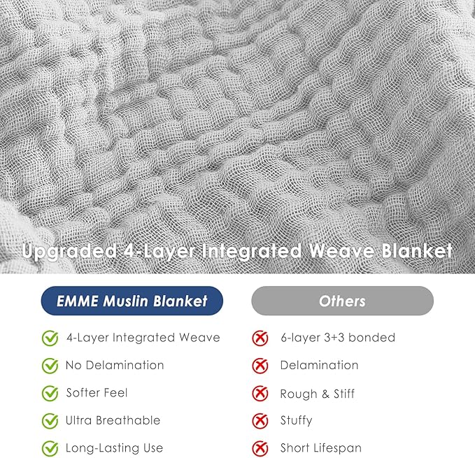 EMME Cotton Muslin Large Throw Blanket Couch 4-Layer Breathable Gauze Soft Lightweight Bed Blankets(Light Grey, 50"x71")