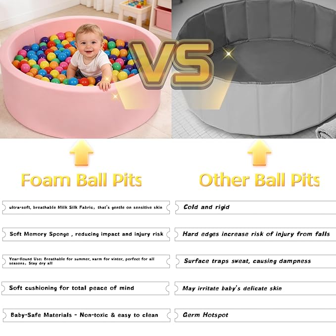 Foam Baby Ball Pit 35.4"x 11.8" for Toddlers, Soft Round Kiddie Playpen Ball Pool for Kids with Soft Memory Sponge for Babies Indoor Game(Balls not Included) Light Pink 35.4IN