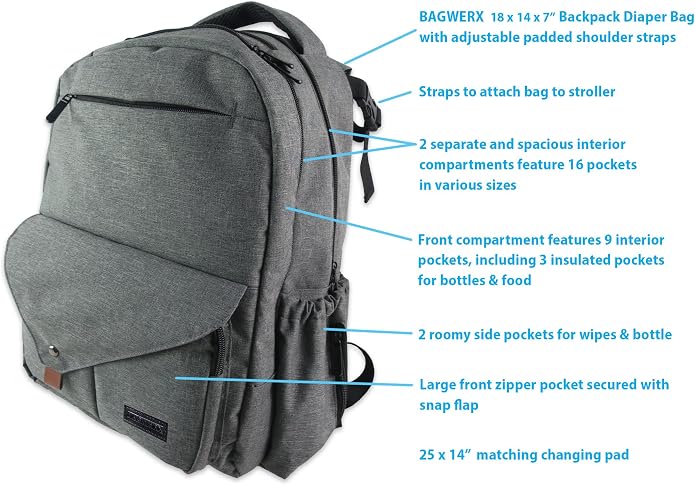 Backpack Diaper Bag with Changing Pad - Travel Diaper Bag