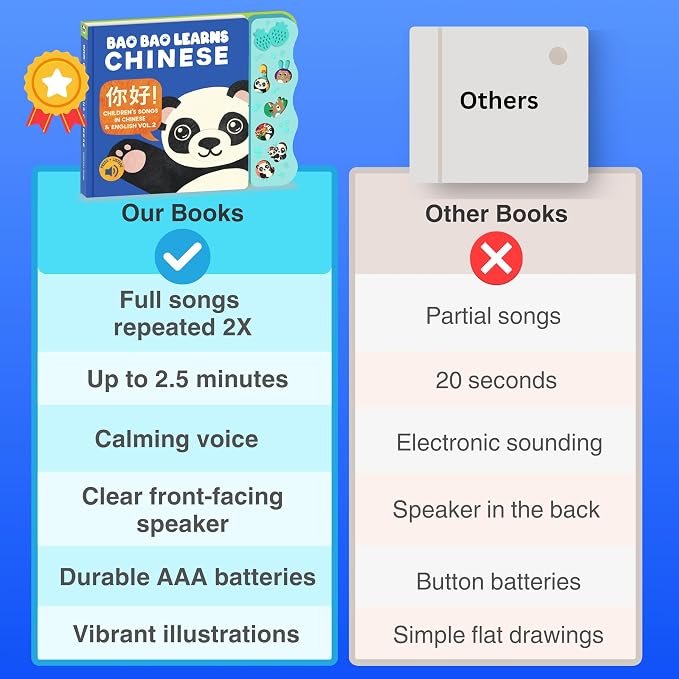 Bao Bao Learns Chinese Vol. 2 — Interactive Sound Book for Toddlers 1-3, Bilingual English Mandarin Songs & Music, Talking Board Book, Musical Toy Gift for Babies & Kids