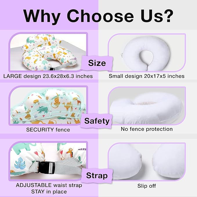 PILLANI Baby Shower Gifts: Nursing Pillow for Breastfeeding & Diaper Bag - Baby Registry Search