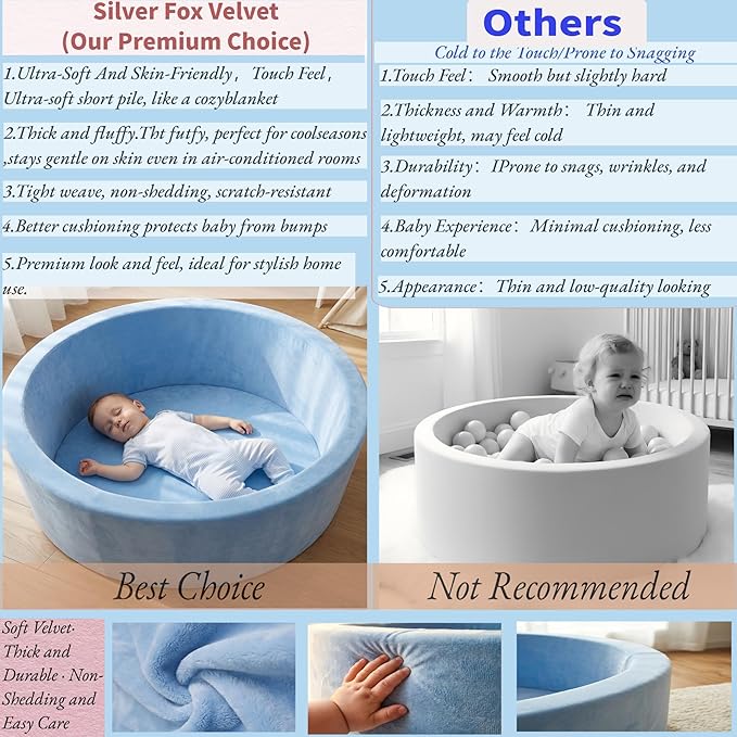 Foam Baby Ball Pit, 35.4"x 11.8" Ball Pits for Toddlers, Soft Round Kiddie Playpen Ball Pool for Kids with Soft Memory Sponge, Ideal Gift for Babies Indoor and Outdoor Game,Blue(Balls not Included)