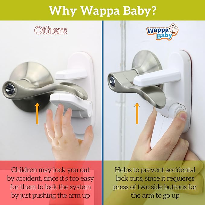 Door Lever Lock (3 Pack) Prevents Toddlers from Opening Doors. 3.25" L * 1.5" W * 4.5" H Easy One Hand Operation for Adults. Durable ABS with 3M Adhesive Backing. Simple Install, No Tools Needed.