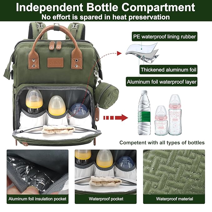 JOLLITO Diaper Bag Backpack with Changing Station Large Capacity Multifunction Baby Bags for Boy Girl Travel For Moms Dads Baby Registry Search Essentials Shower Gifts