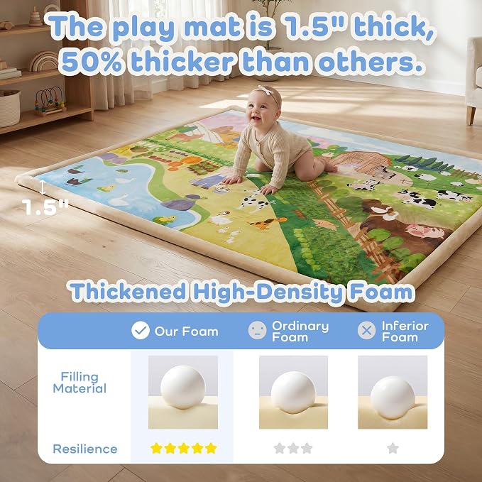 1.5" Thick Educational Large Baby Floor Play Mat 79x118, Flannel Padded Memory Foam Kids Mat, Non-Slip Plush Playmat for Nursery Playroom Classroom (Farm)