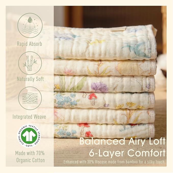 Ultra-Soft & Absorbent Muslin Baby Burp Cloths - 6-Pack, 20x10 Inches - Ideal for Gentle Burping Sessions with Baby Boys & Girls, Unisex Design, Perfect