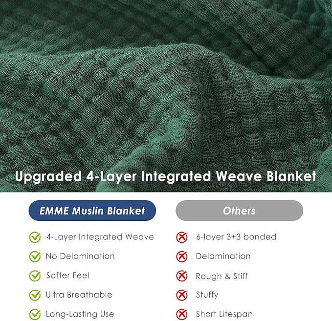 EMME Cotton Muslin Twin Blanket Forest Green 60"x80" Breathable Gauze Blanket Soft Lightweight Blankets
