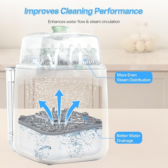 Replacement Bottom Tray for Momcozy KleanPal Pro Baby Bottle Washer & Grownsy EaseClean Bottle Washer Pro, BPA-Free & Heat-Resistant, Easy Install Momcozy Baby Bottle Washer Accessories